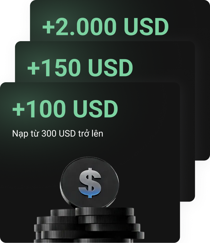 reward card