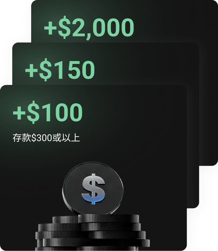 reward card