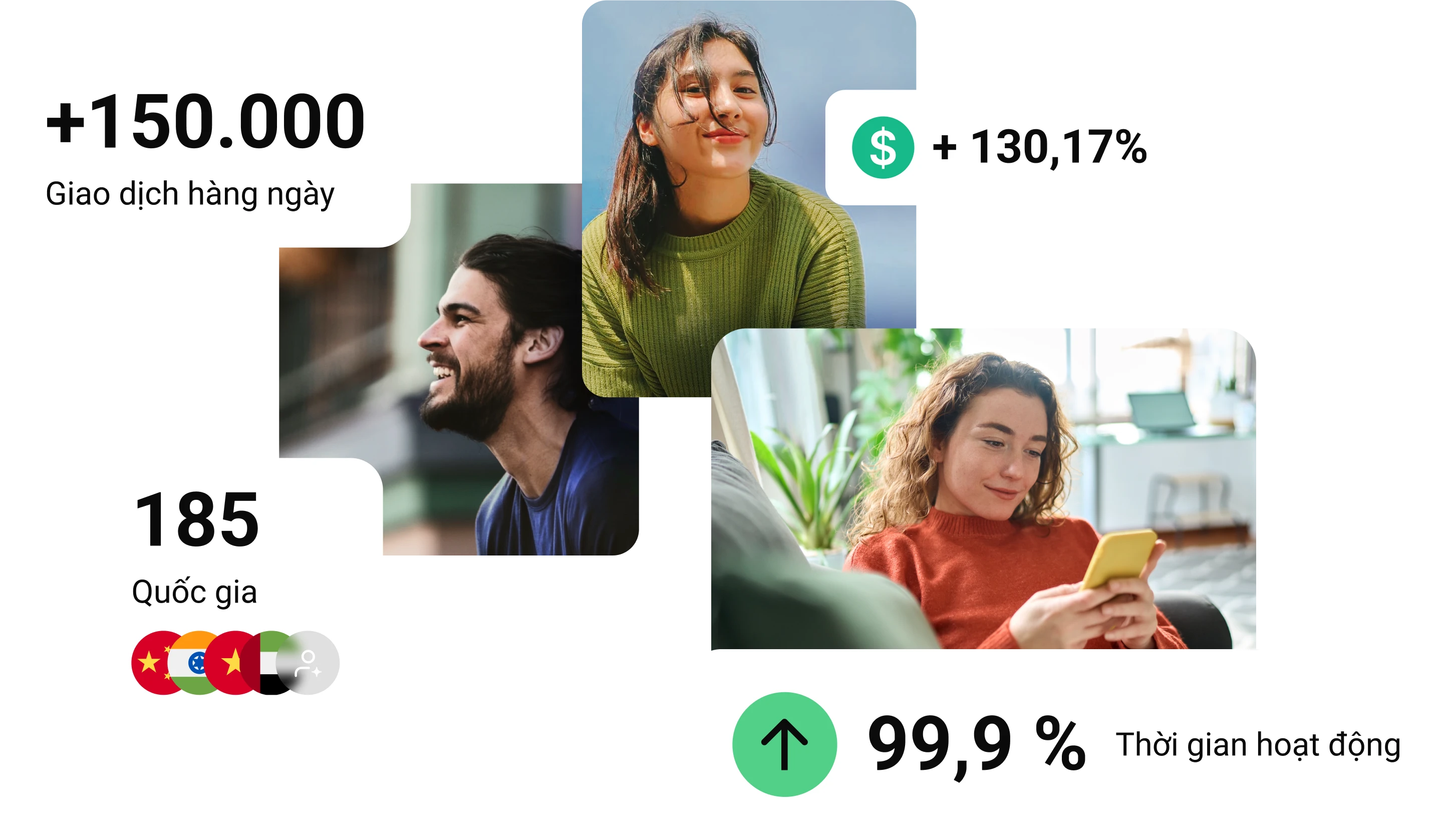 PrimeXBT platform devices preview