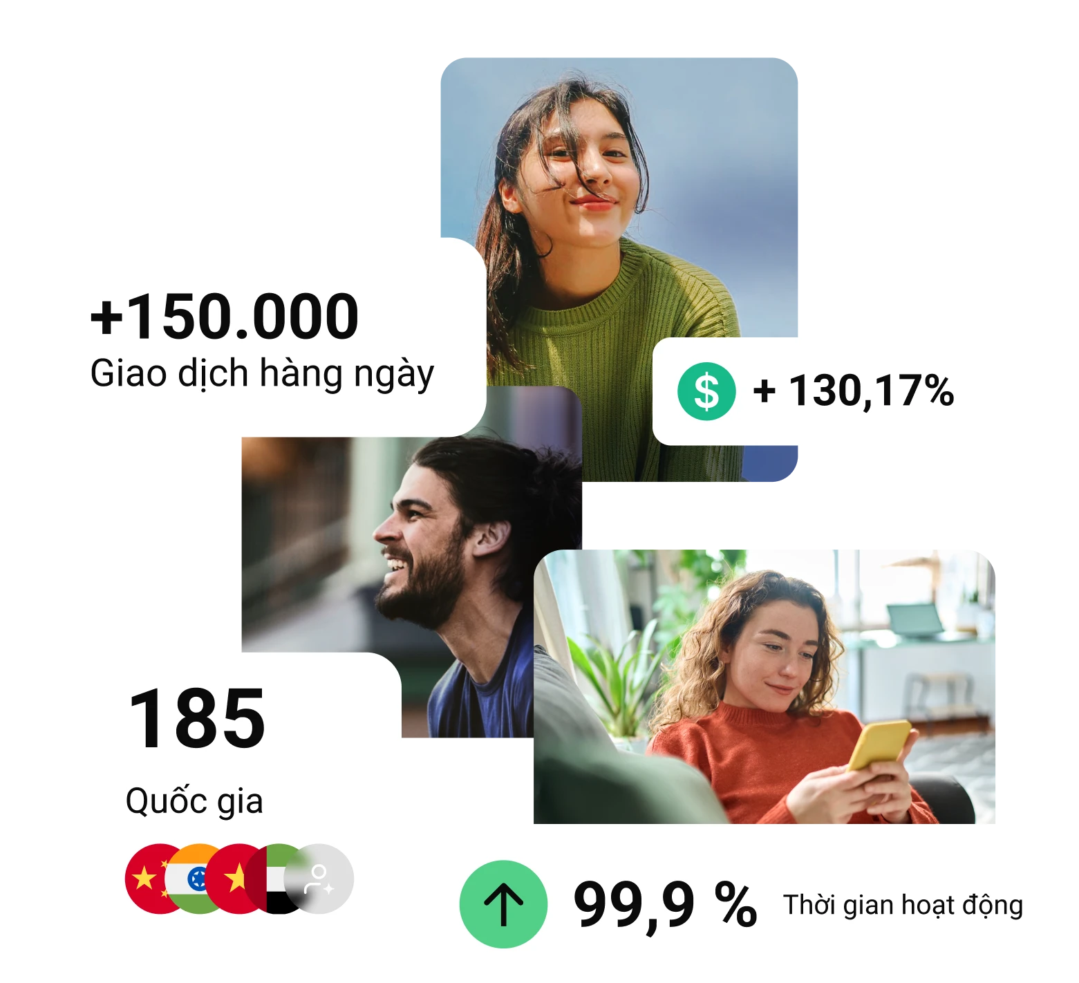 PrimeXBT platform devices preview