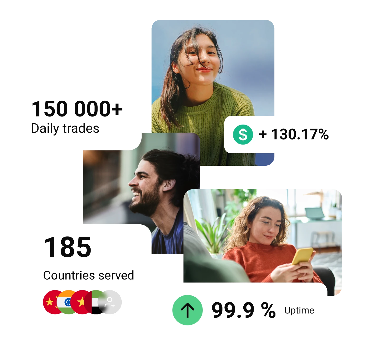 PrimeXBT platform devices preview